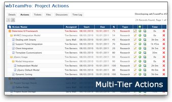 Multi-Tier Actions | wbTeamPro Project Management for WHMCS