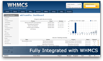 wbTeamPro Project Management and WHMCS